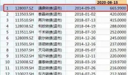 英科医疗爆料事件最新