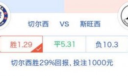 竞彩爆料信息最新